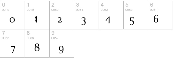 Sloth details - Free Fonts at FontZone.net