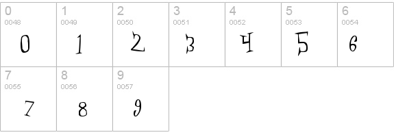 SlumberParty details - Free Fonts at FontZone.net