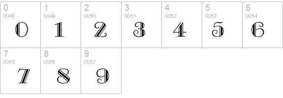 Smallwoodside details - Free Fonts at FontZone.net