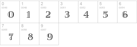Smaragd-Alternate details - Free Fonts at FontZone.net