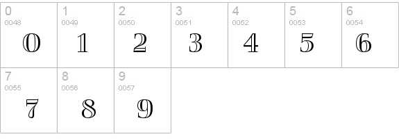 SmaragdLTStd details - Free Fonts at FontZone.net