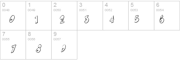 Smartie details - Free Fonts at FontZone.net