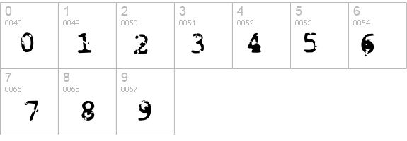 Smash details - Free Fonts at FontZone.net