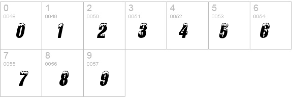 Snow Caps-Condensed Italic details - Free Fonts at FontZone.net