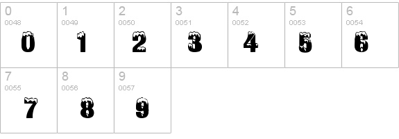 SnowCaps details - Free Fonts at FontZone.net