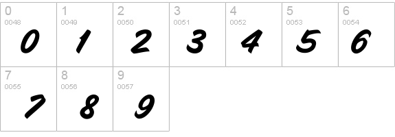 Snyders details - Free Fonts at FontZone.net