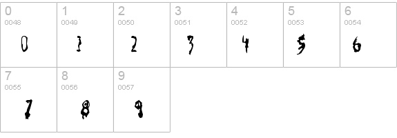 So Run Down details - Free Fonts at FontZone.net