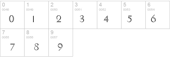 Socrates Regular details - Free Fonts at FontZone.net