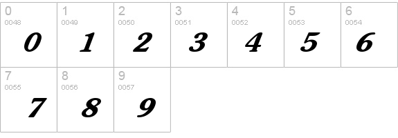 Sojourn Italic details - Free Fonts at FontZone.net