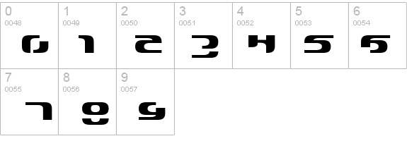 solar2000 details - Free Fonts at FontZone.net