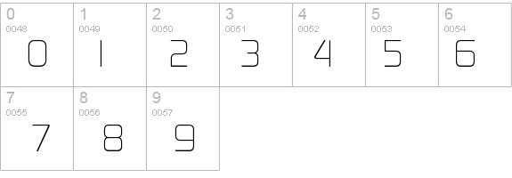 SolThin details - Free Fonts at FontZone.net