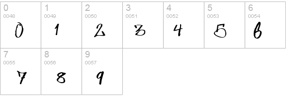 Some's Style Straight out of Sweden details - Free Fonts at FontZone.net