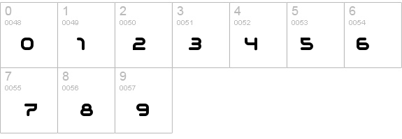 Sonic Empire details - Free Fonts at FontZone.net