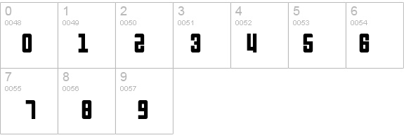 Soviet Bold details - Free Fonts at FontZone.net