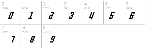 Soviet Italic details - Free Fonts at FontZone.net