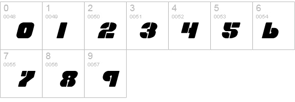 Space Cruiser Italic details - Free Fonts at FontZone.net