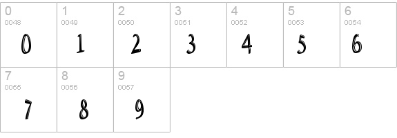 Space Woozies 3D details - Free Fonts at FontZone.net