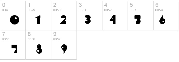 Spacey details - Free Fonts at FontZone.net