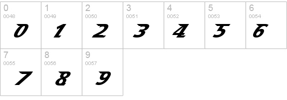 Speedy 12 details - Free Fonts at FontZone.net
