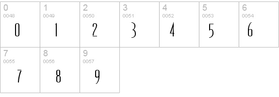 Spellbound Regular details - Free Fonts at FontZone.net