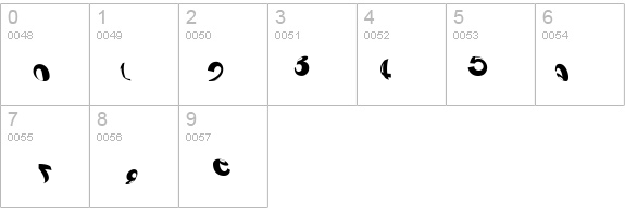 Spherize details - Free Fonts at FontZone.net
