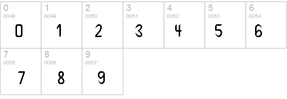 Spike-Condensed Normal details - Free Fonts at FontZone.net