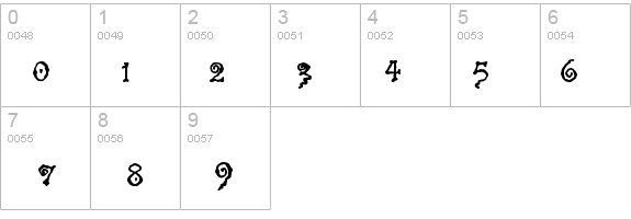 Spinstee details - Free Fonts at FontZone.net