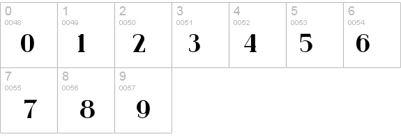 spinwerad details - Free Fonts at FontZone.net