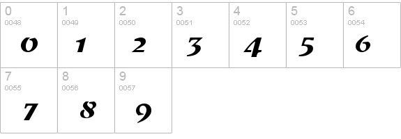 Splash Regular details - Free Fonts at FontZone.net