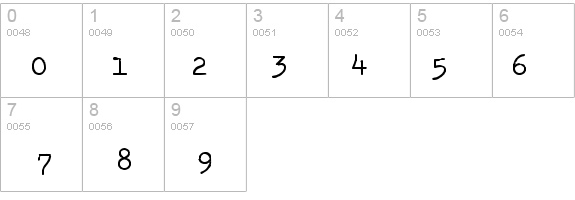 Splendid 66 Bold details - Free Fonts at FontZone.net