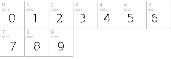 Spongy Thinsville details - Free Fonts at FontZone.net