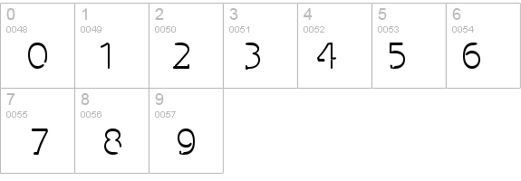 Spongy details - Free Fonts at FontZone.net