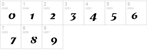 Sprint Regular details - Free Fonts at FontZone.net