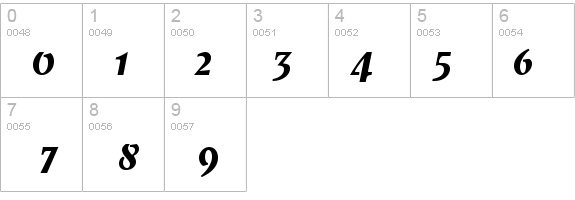 SprintCondensed Regular details - Free Fonts at FontZone.net