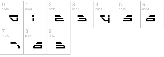 Spylord Laser details - Free Fonts at FontZone.net