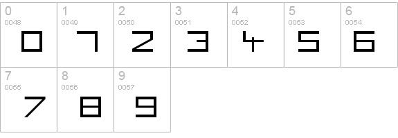 Square Unique Normal details - Free Fonts at FontZone.net