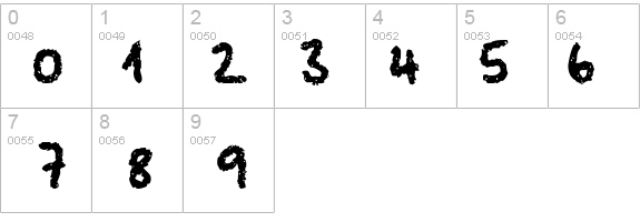 squeaky chalk sound details - Free Fonts at FontZone.net
