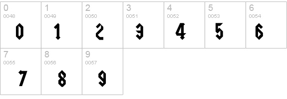 Squealer details - Free Fonts at FontZone.net