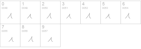 SquiggleyItalic details - Free Fonts at FontZone.net