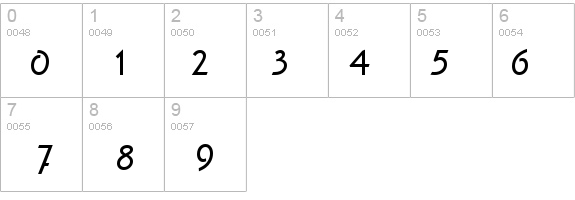 SquireD Bold details - Free Fonts at FontZone.net