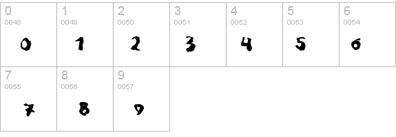 Squitcher details - Free Fonts at FontZone.net