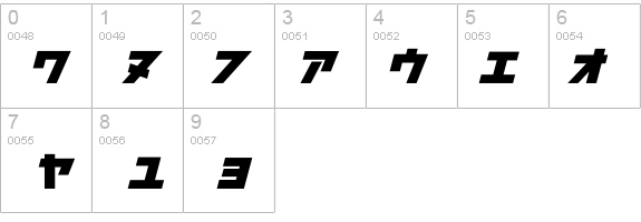 SsTaitohSquare-Katakana details - Free Fonts at FontZone.net