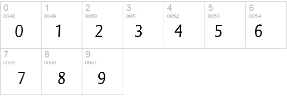 StackCnd-Normal details - Free Fonts at FontZone.net