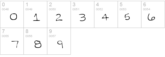 StacysHand details - Free Fonts at FontZone.net