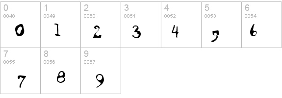 Staggering Bob details - Free Fonts at FontZone.net