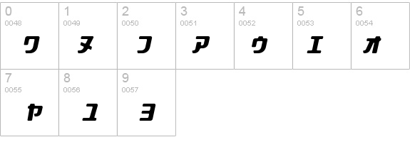Stanley-KatakanaOblique details - Free Fonts at FontZone.net