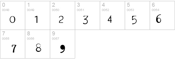 STAPortableReg details - Free Fonts at FontZone.net