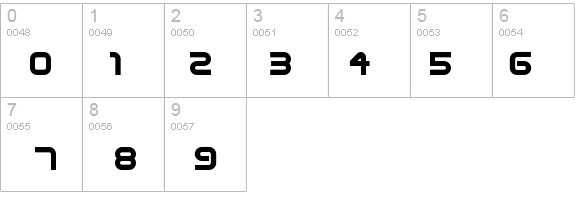 SteelWolf-Medium details - Free Fonts at FontZone.net