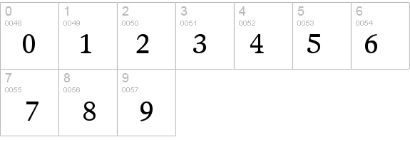 Sterling SSi details - Free Fonts at FontZone.net