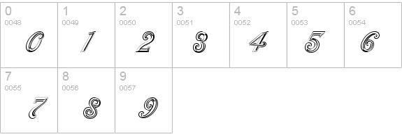 Sterling details - Free Fonts at FontZone.net